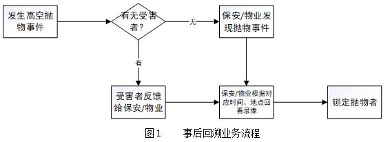 黄色91视频软件